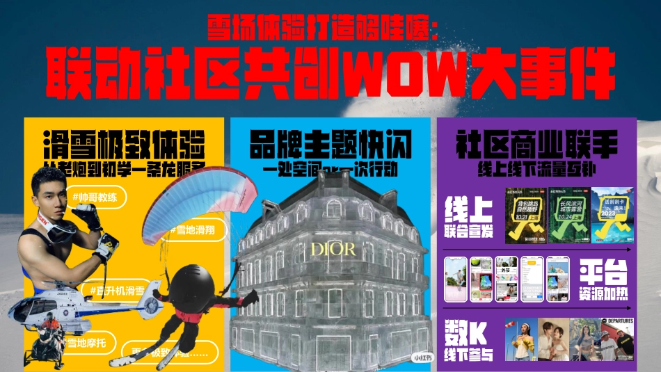 2024小红书雪人节招商方案_第6页
