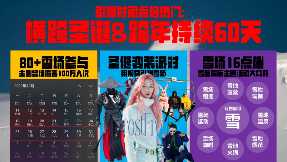 2024小红书雪人节招商方案_第7页
