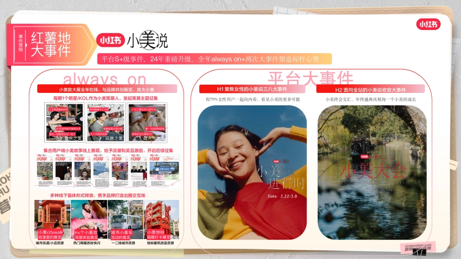 2024小红书营销IP通案终版_第5页