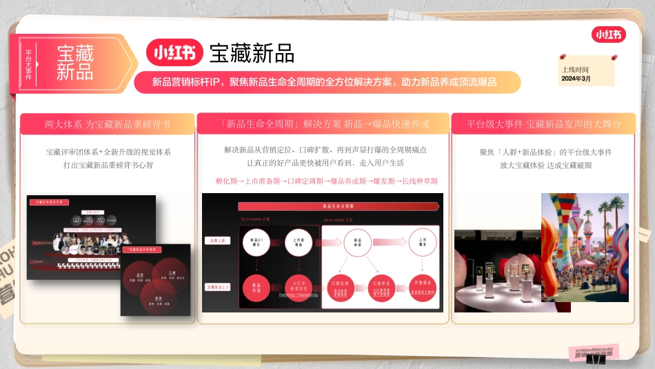 2024小红书营销IP通案终版_第9页