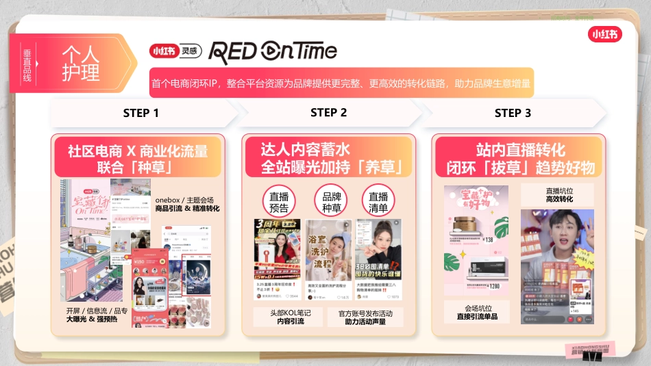 2024营销通案-美护IP版图_第10页