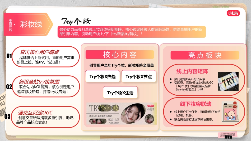 2024营销通案-美护IP版图_第3页