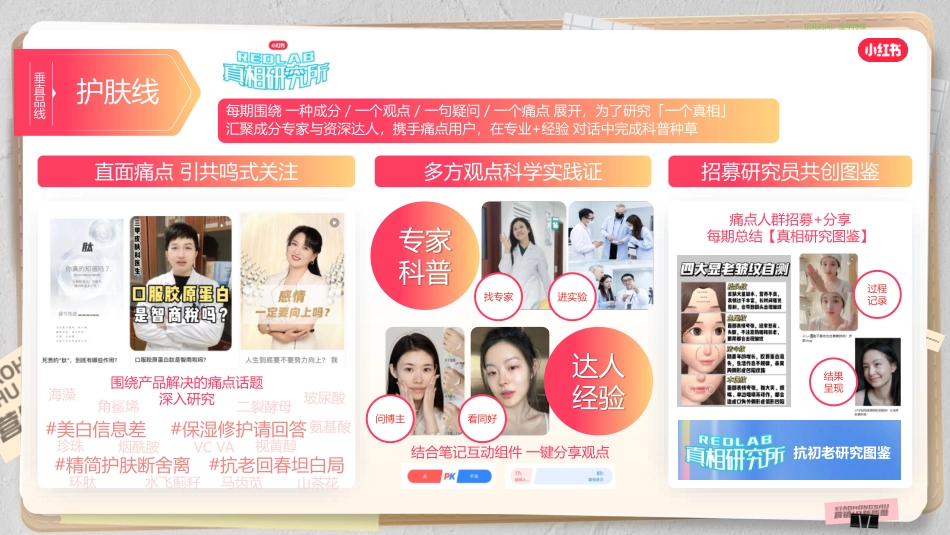 2024营销通案-美护IP版图_第8页