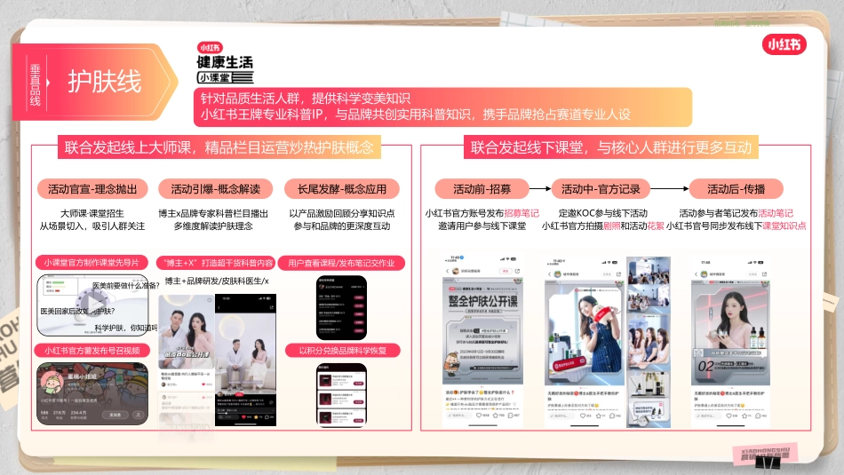 2024营销通案-美护IP版图_第9页