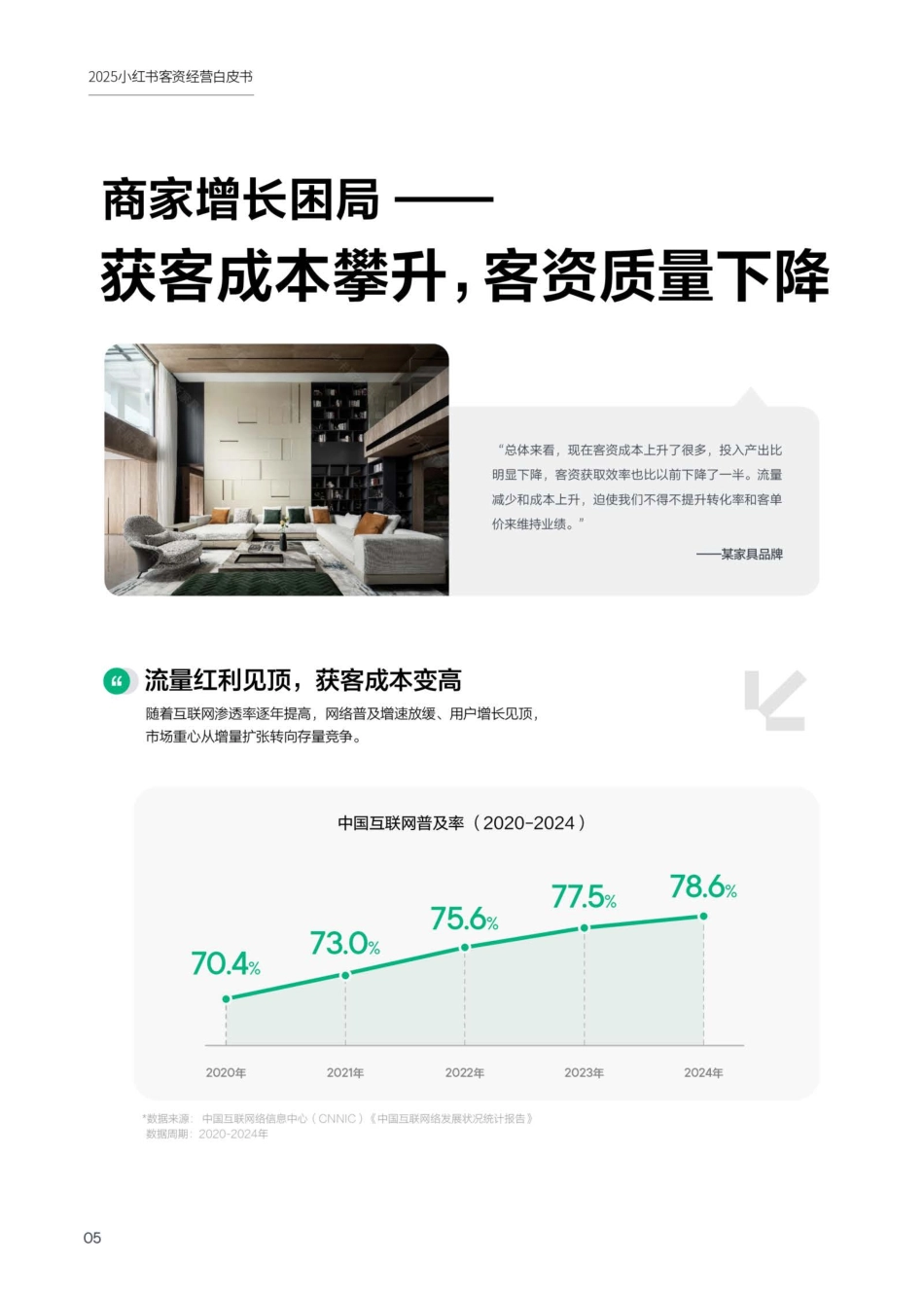 2025年小红书客资经营白皮书-小红书&益普索_第4页