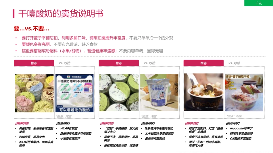 2025年小红书美食滋补行业卖货说明书_第10页