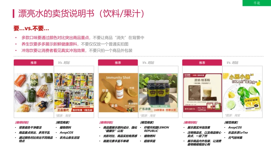 2025年小红书美食滋补行业卖货说明书_第2页