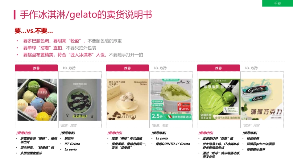 2025年小红书美食滋补行业卖货说明书_第4页