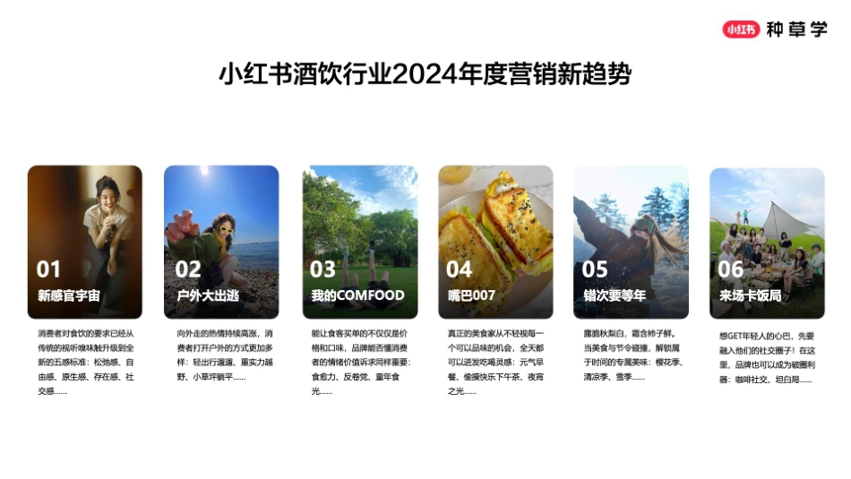 2025小红书618酒饮品牌全域增长_第4页