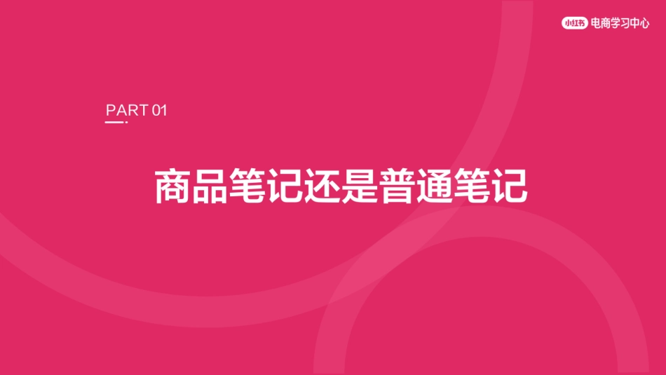 2025小红书笔记运营-商品笔记的爆款打造指南_第4页