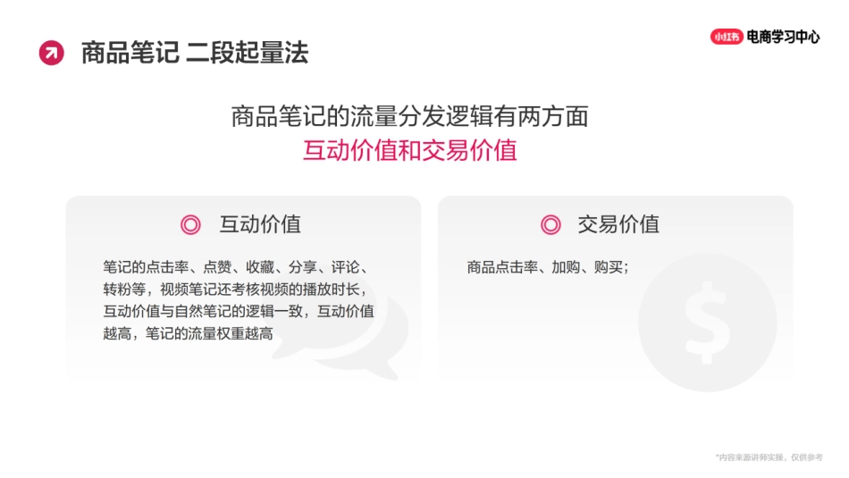 2025小红书笔记运营-商品笔记的爆款打造指南_第8页