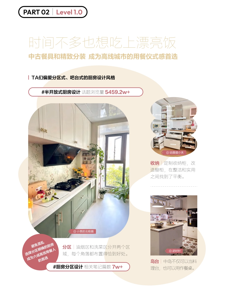 2025小红书厨房生活趋势指南_第10页