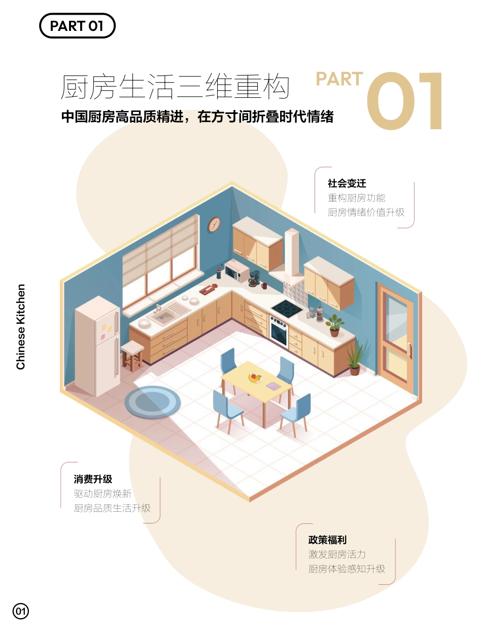 2025小红书厨房生活趋势指南_第2页