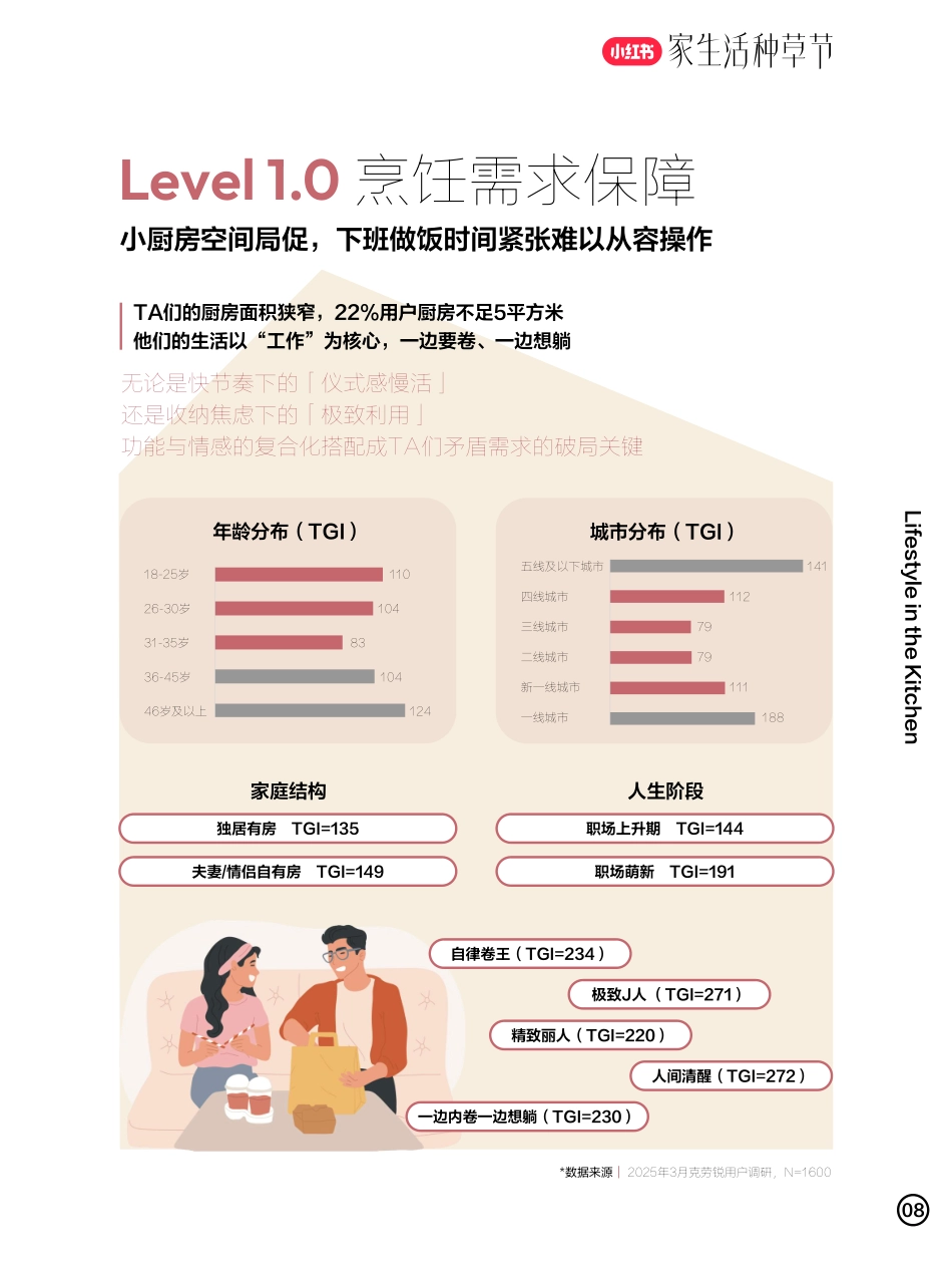 2025小红书厨房生活趋势指南_第9页