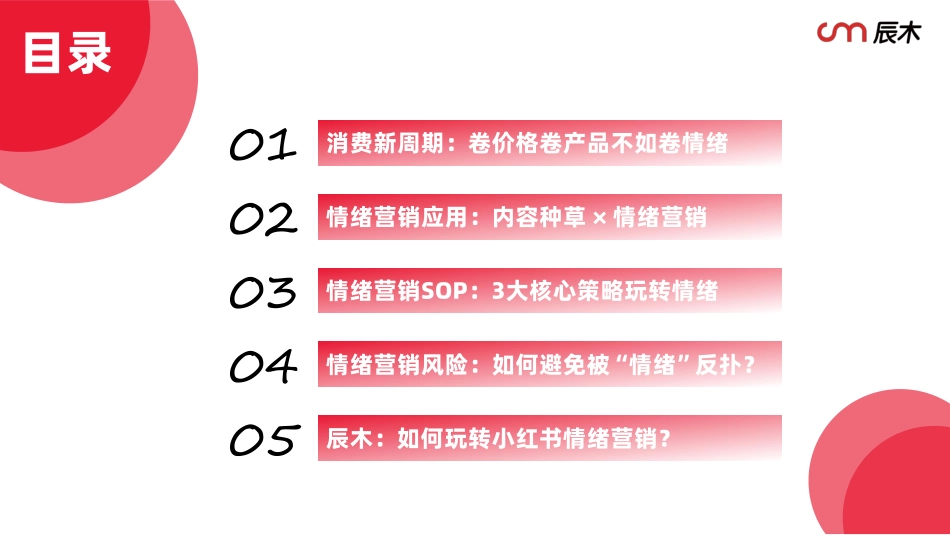 2025小红书情绪营销白皮书_第2页