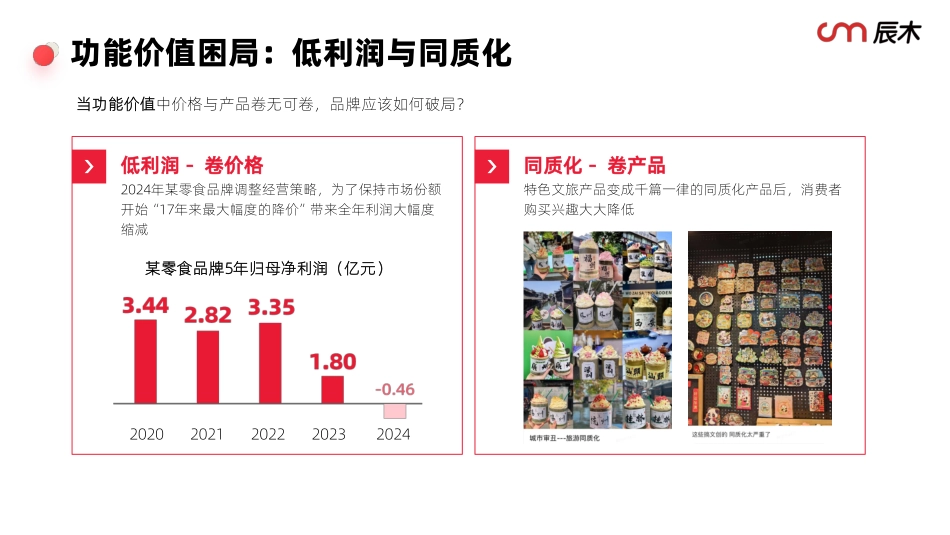 2025小红书情绪营销白皮书_第4页