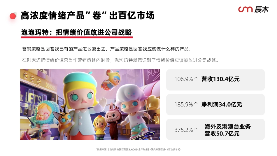 2025小红书情绪营销白皮书_第7页