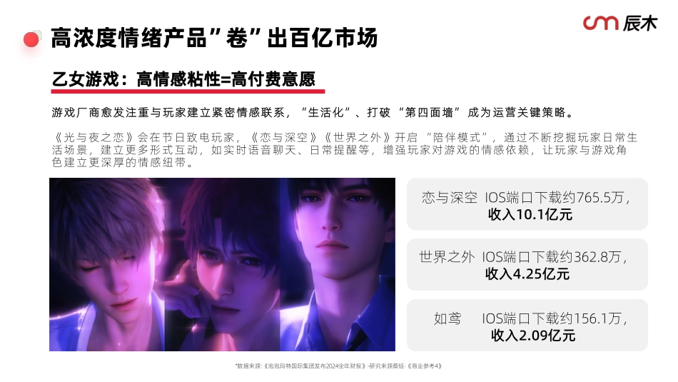 2025小红书情绪营销白皮书_第8页