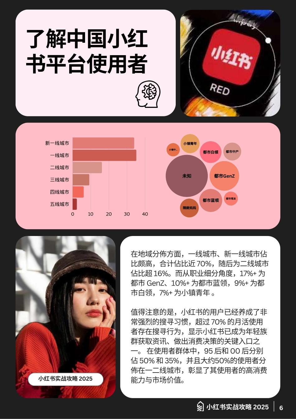 2025小红书实战攻略-规则解析、爆款逻辑与工具全解_第7页