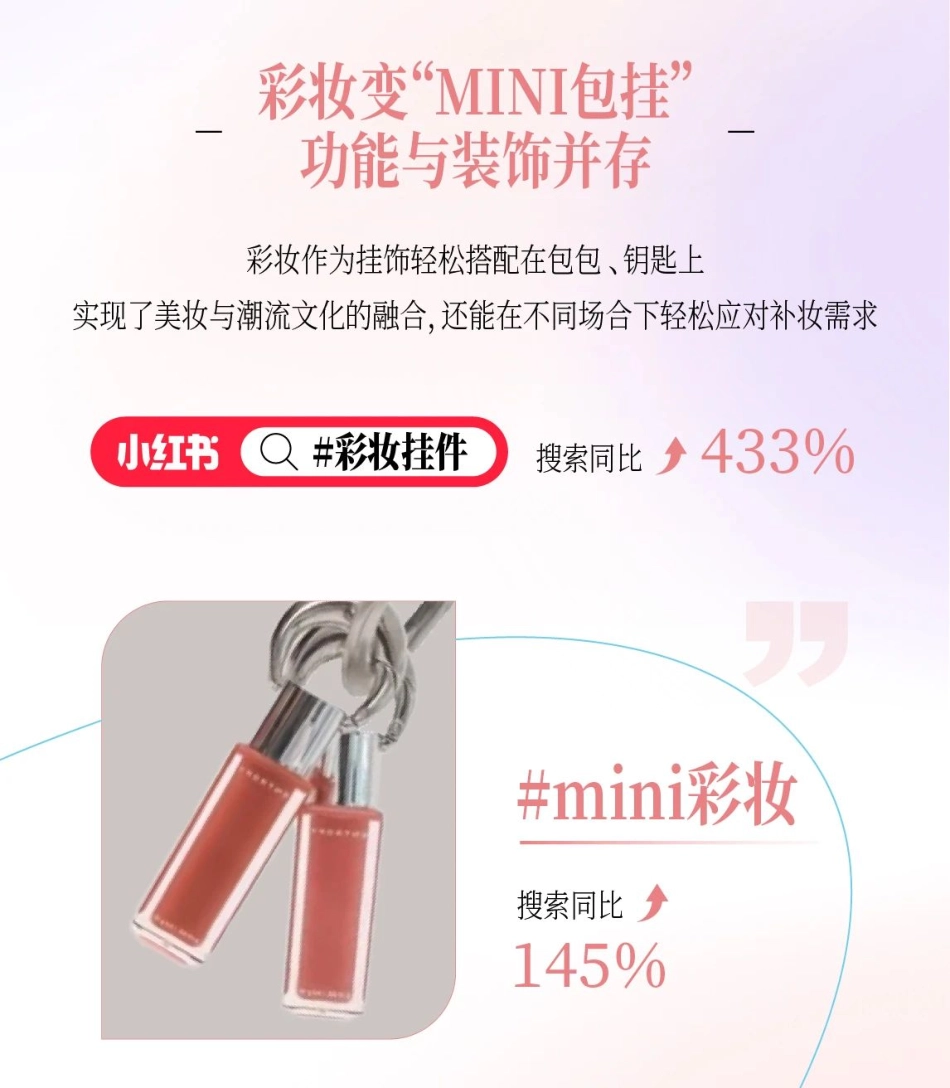 2025小红书夏日美妆&洗护趋势图鉴_第4页