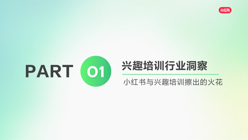 2025小红书兴趣培训营销通案_final_对外传播_第2页