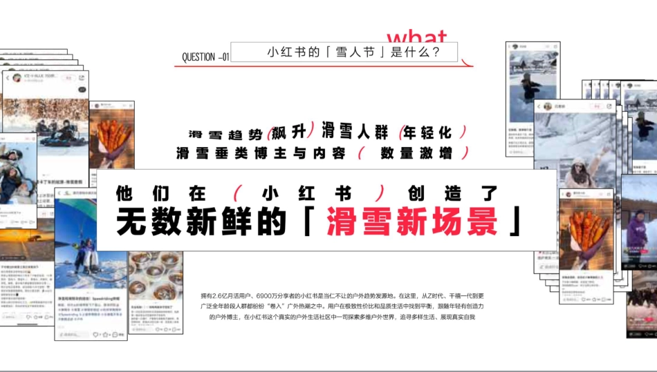 2025小红书雪人节新疆阿泰勒合作方案_第2页