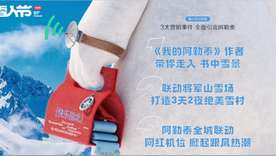 2025小红书雪人节新疆阿泰勒合作方案_第6页