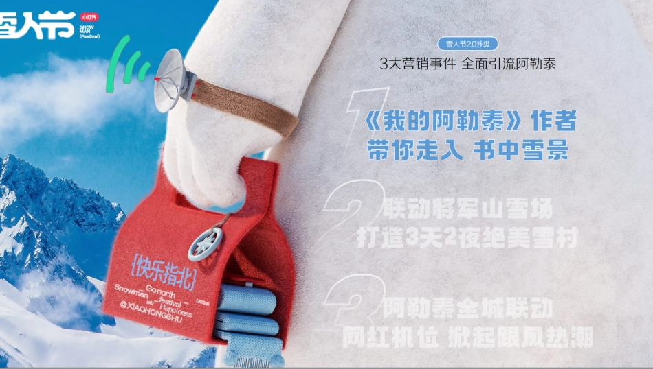 2025小红书雪人节新疆阿泰勒合作方案_第7页