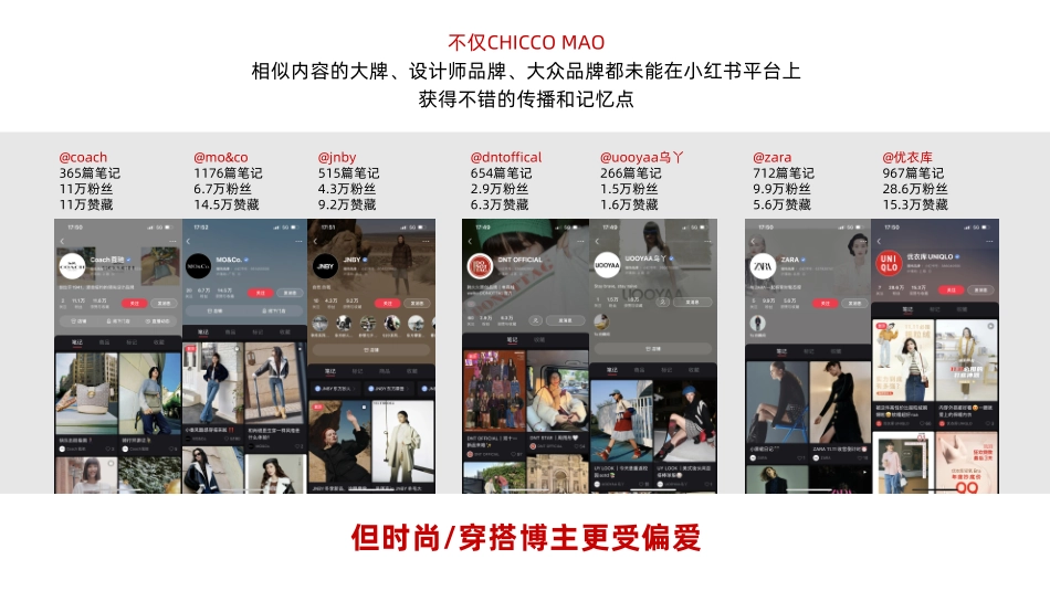 CHICCO MAO小红书运营规划_第7页