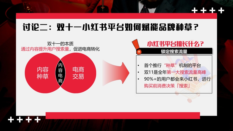 D11李佳琦超级预告&小红书IP招商方案V1_第3页