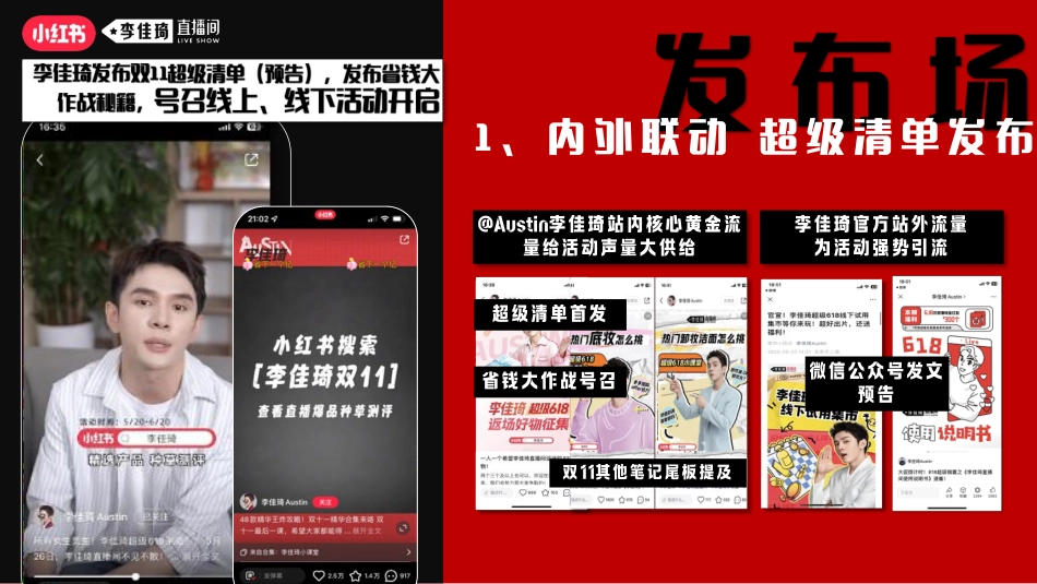 D11李佳琦超级预告&小红书IP招商方案V1_第9页