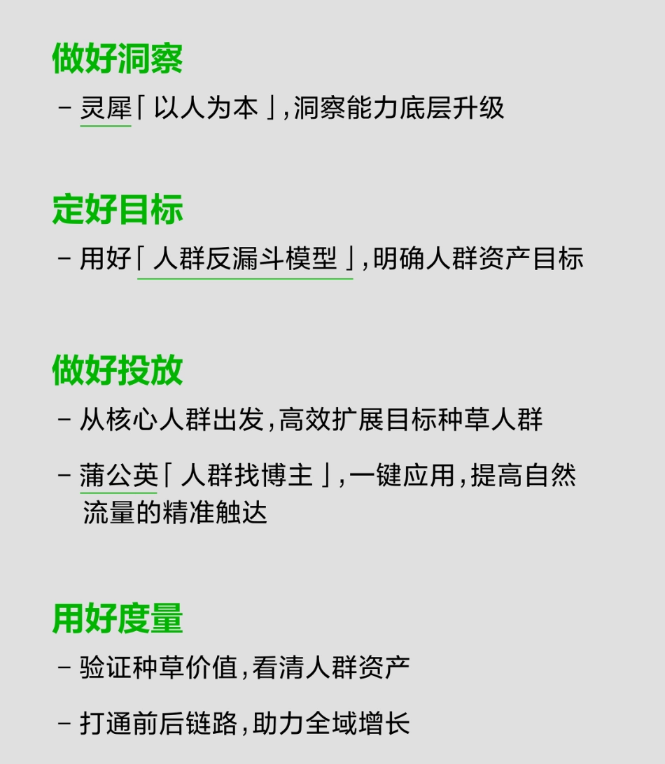 IME美学：热辣滚烫-一图快速读懂2024小红书WILL商业大会核心_第8页