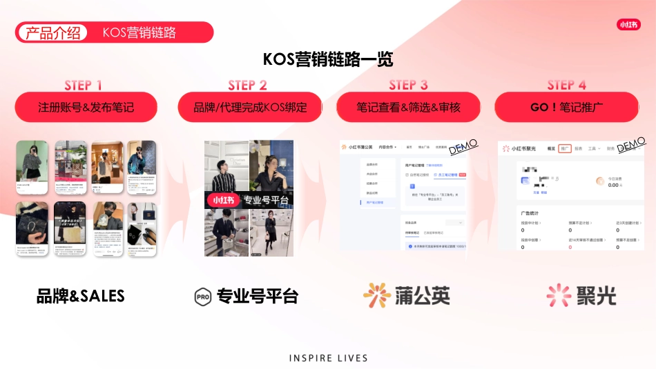 KOS 1.0 产品手册(已过联审)_第7页