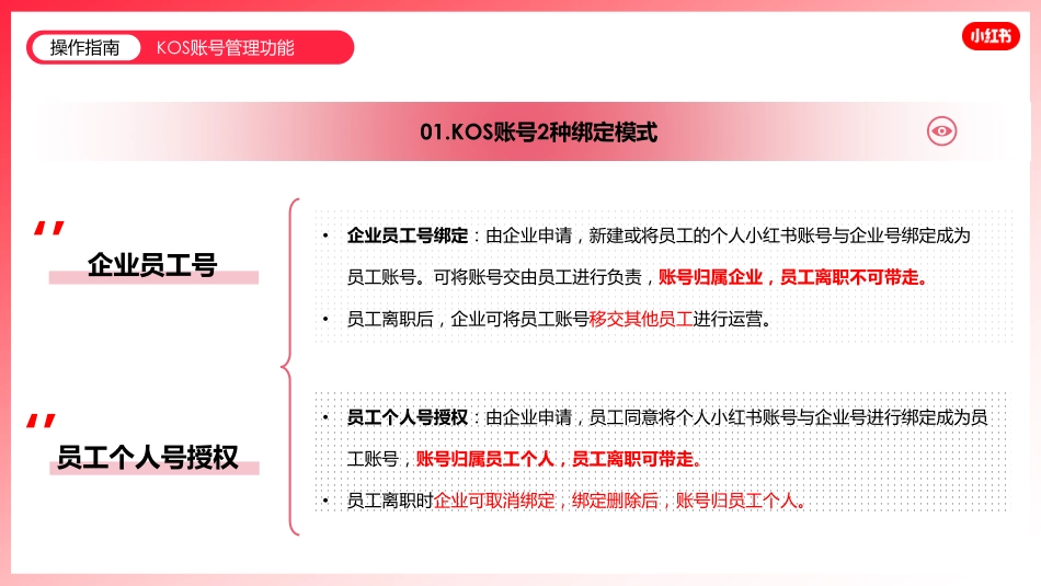 KOS 1.0 产品手册(已过联审)_第9页