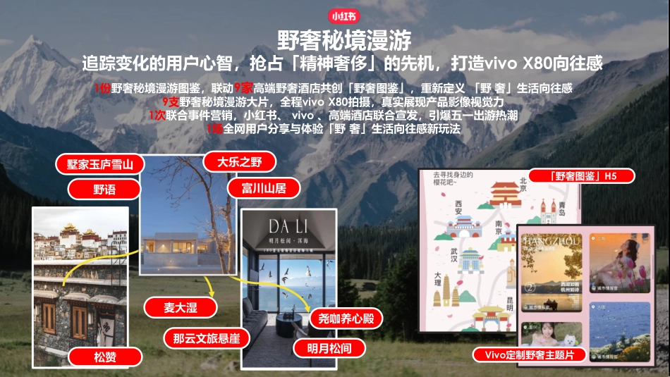 Part3-《IP合作新思路I-电商作战新攻略-22年娱乐营销IP》_第9页