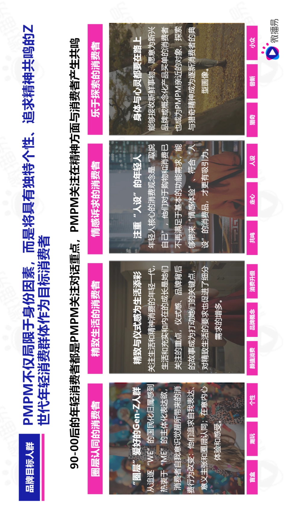 PMPM新黑马式品牌故事，618如何借助社媒生根发芽？-微播易_第4页