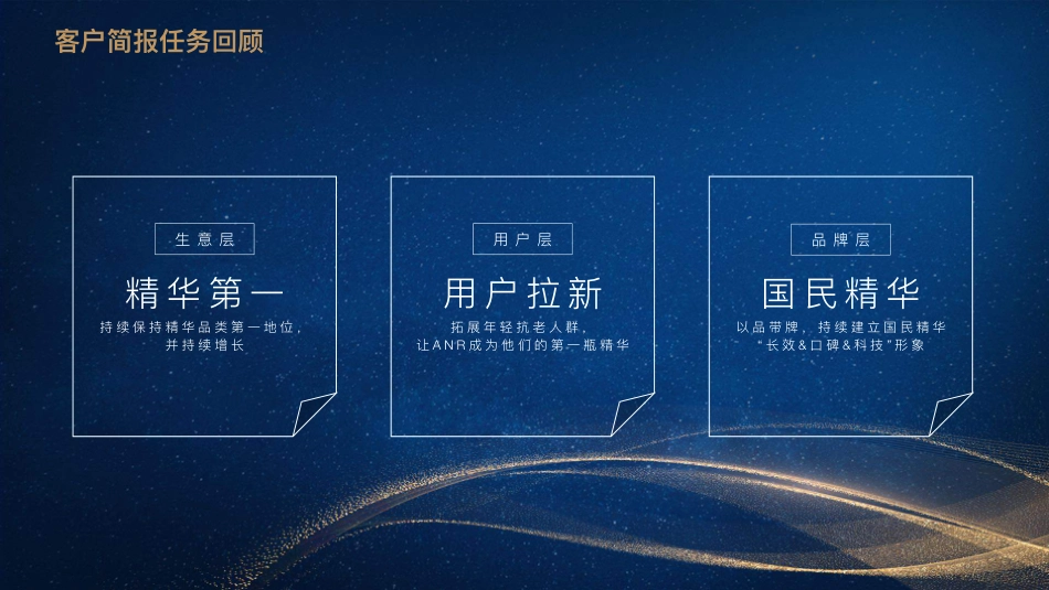 promote Campaign雅诗兰黛小棕瓶多维度种草方案_第4页