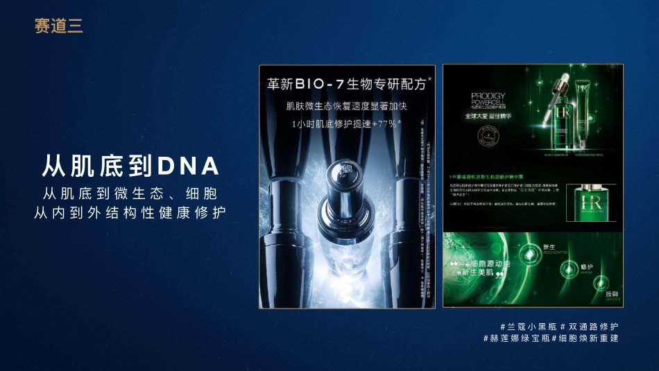 promote Campaign雅诗兰黛小棕瓶多维度种草方案_第9页