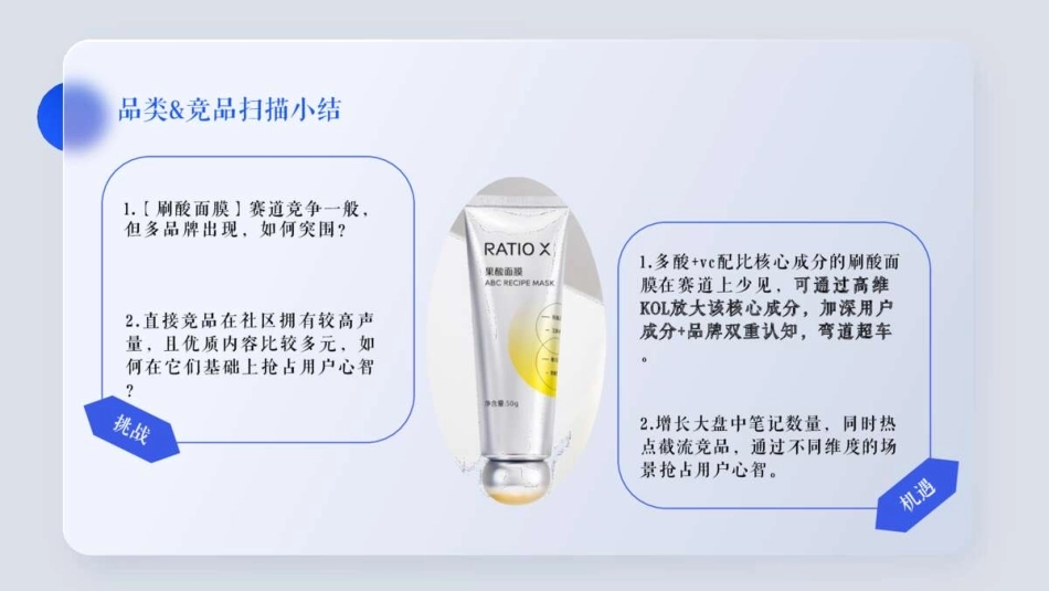 Ratio时献小红书种草方案_第10页