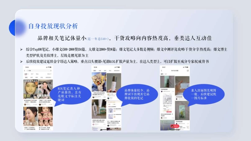 Ratio时献小红书种草方案_第8页