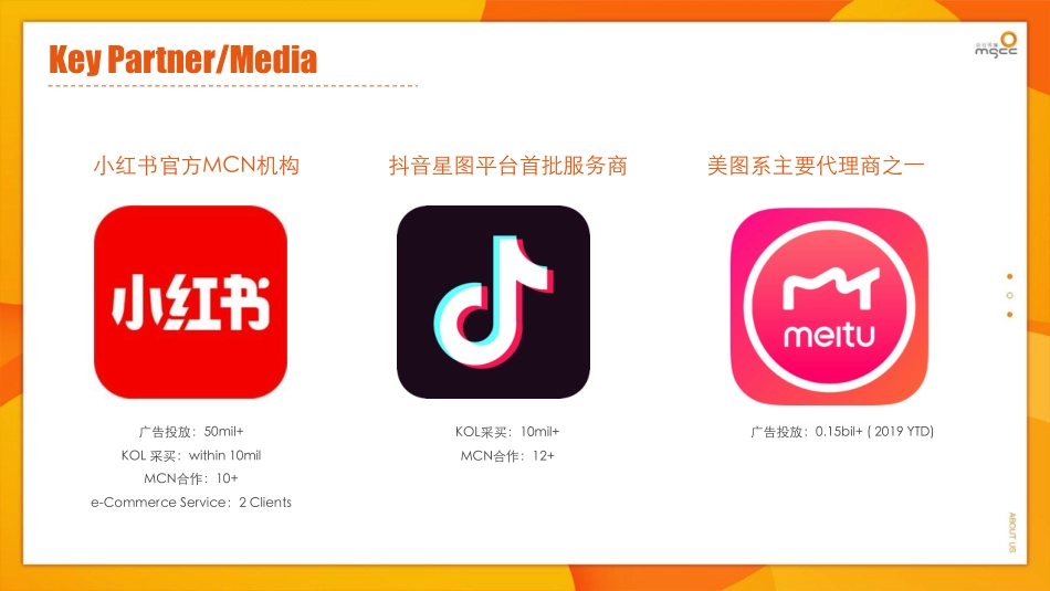 李乃康《如何用数据赋能广告创意及传播投放》_第10页