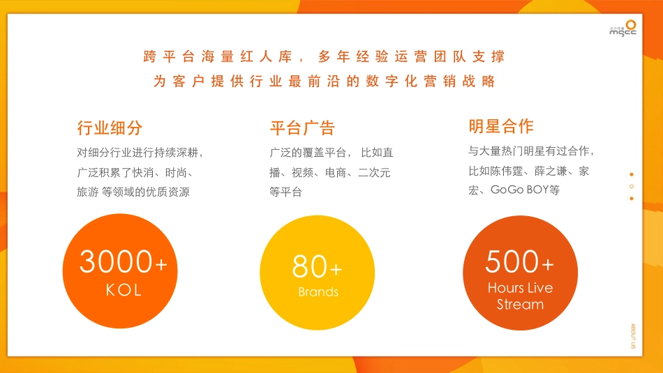 李乃康《如何用数据赋能广告创意及传播投放》_第7页