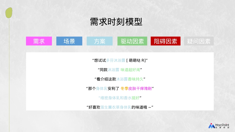 Z品牌护肤洗护冬季小红书推广方案_第4页