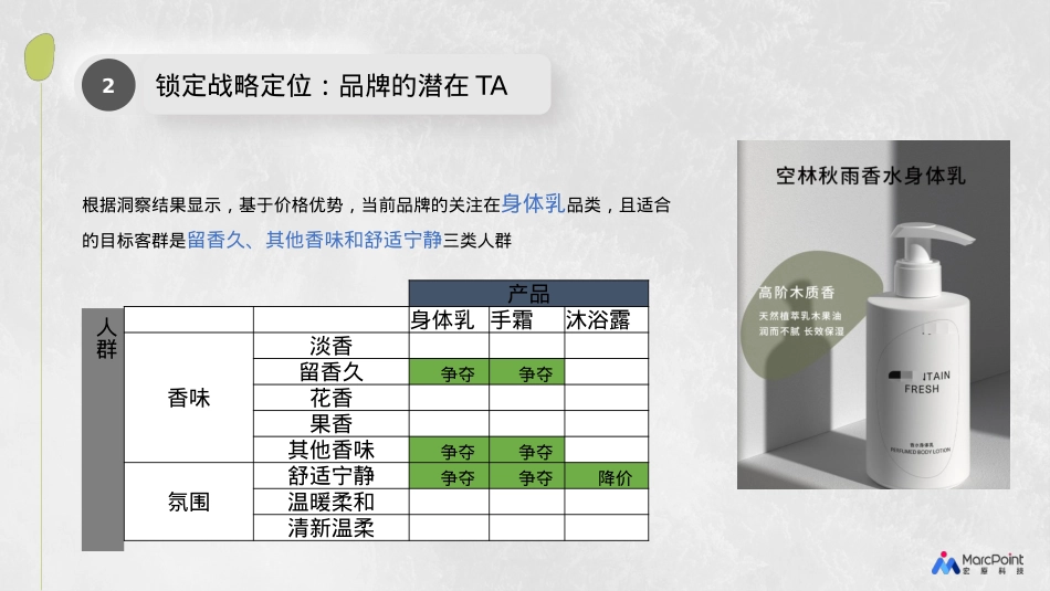 Z品牌护肤洗护冬季小红书推广方案_第8页