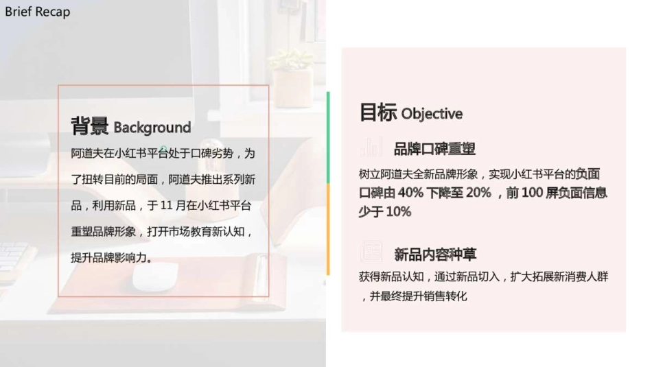 阿道夫小红书新品营销方案_第3页