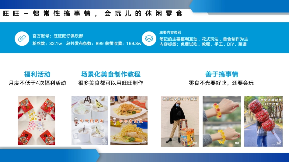 安慕希2021年小红书运营方案-IN MCN _第10页