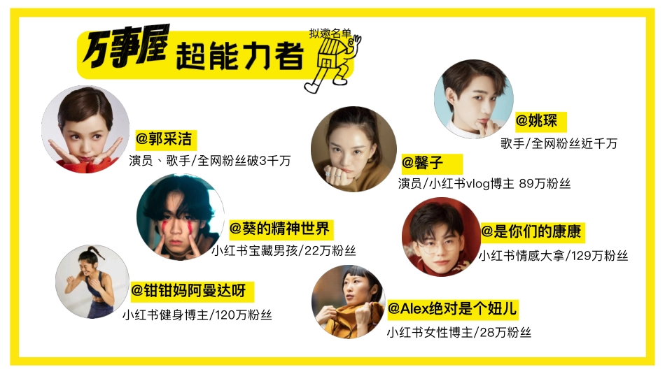 拜托了万事屋3.0 招商通案 _第5页