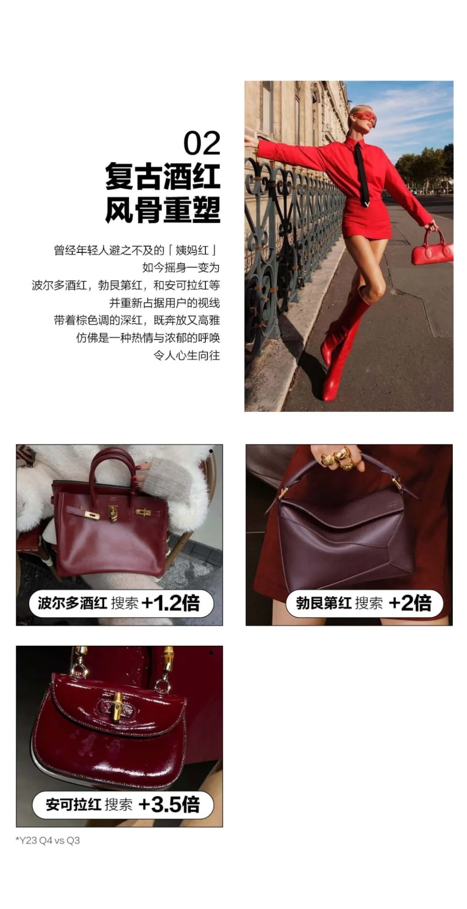 包包的新奇物语小红书奢品箱包2024趋势洞察_第5页