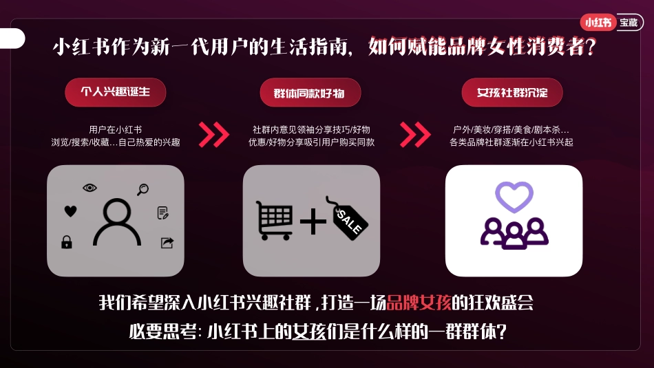 宝藏女孩日_第4页