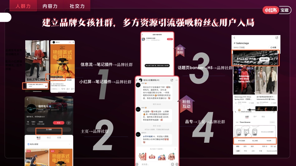 宝藏女孩日_第9页